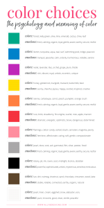 full chart of color psychology and the emotions that are involved in selecting colors for your branding