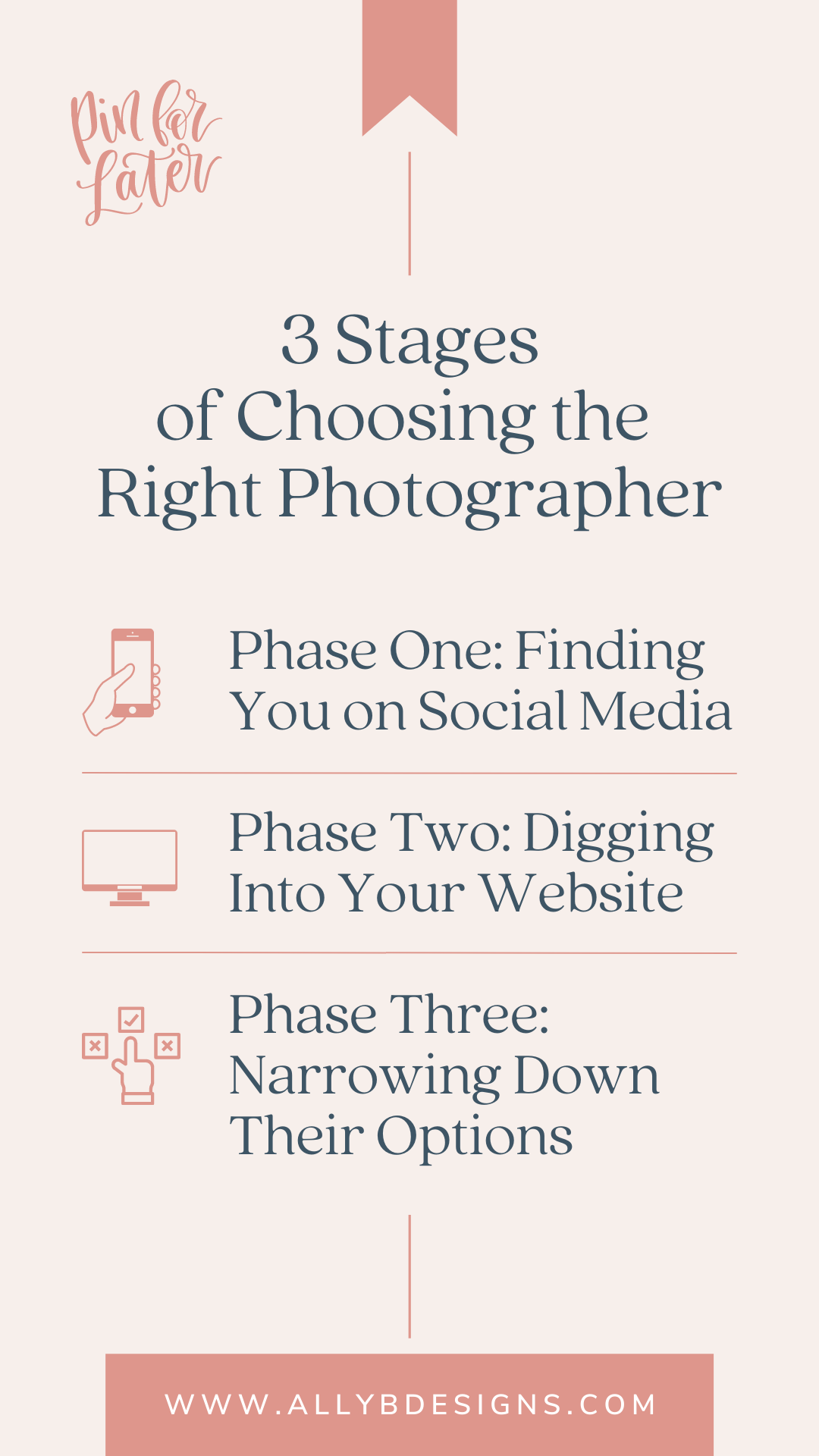 3 Stages potential clients go through while choosing the right photographer. 